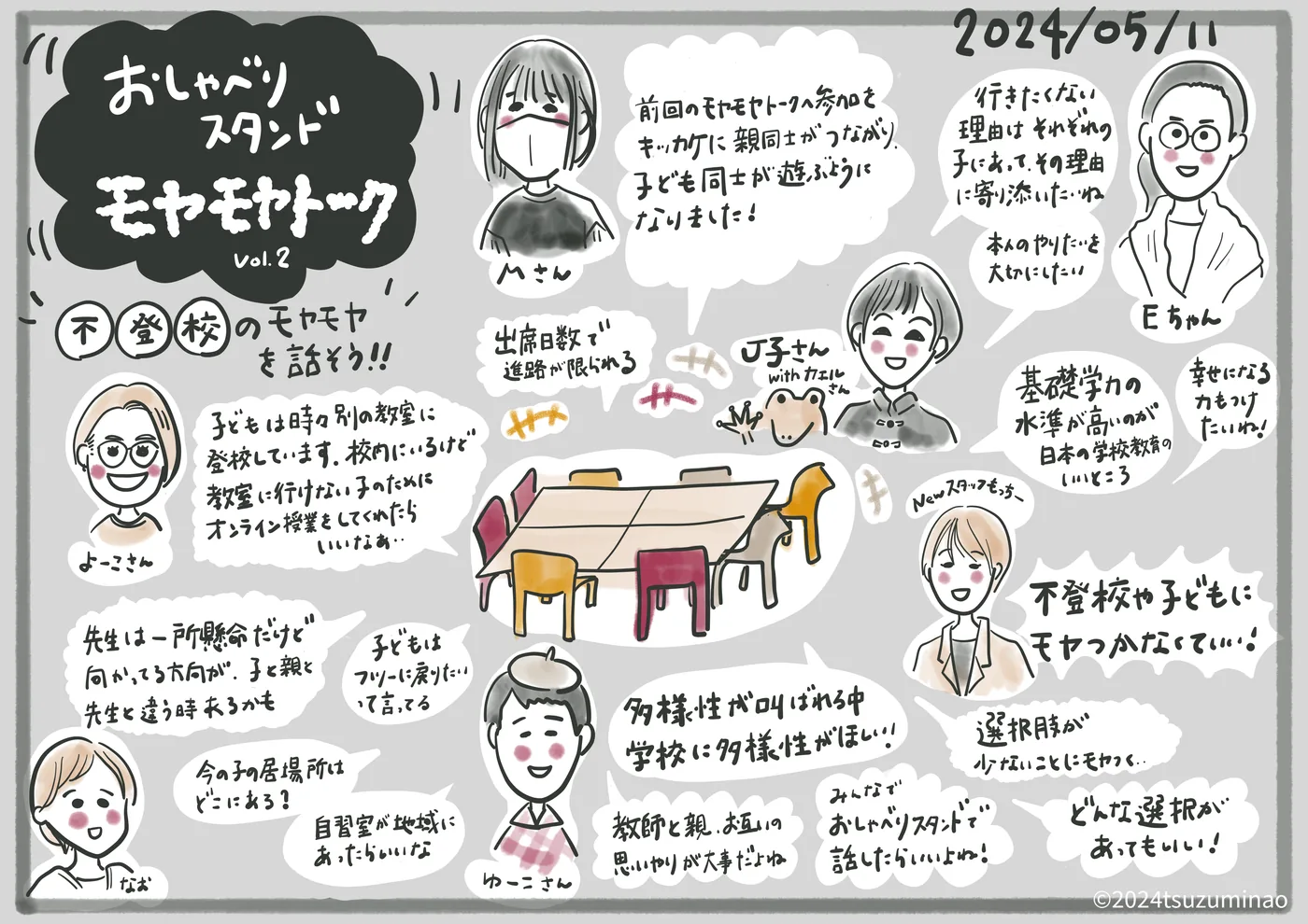 おしゃべりスタンド モヤモヤトークvol.2「不登校のモヤモヤを話そう」のグラレポ