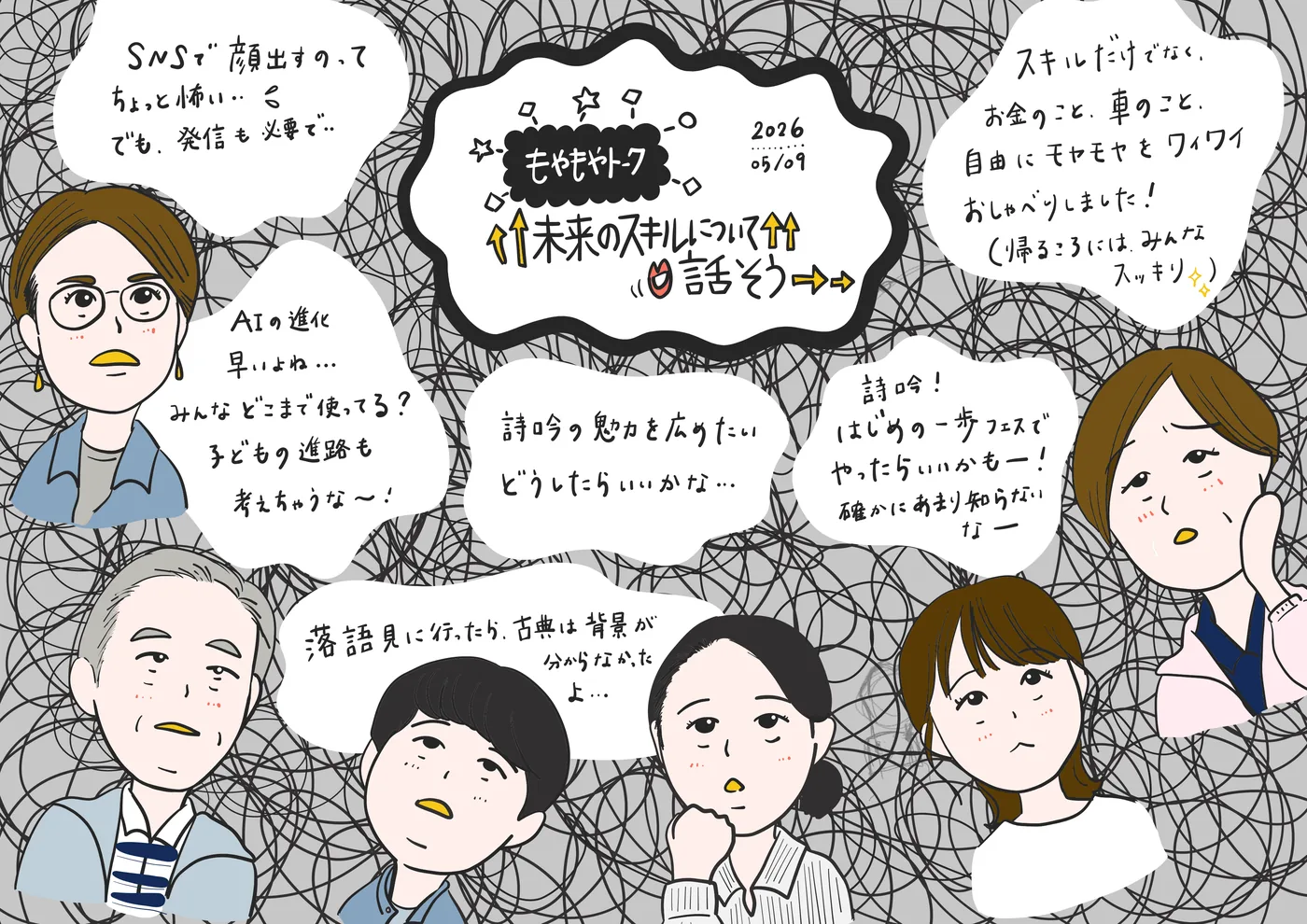 おしゃべりスタンド もやもやトーク「未来のスキルについて話そう」のグラレポ。参加者の似顔絵と発言をまとめた1枚